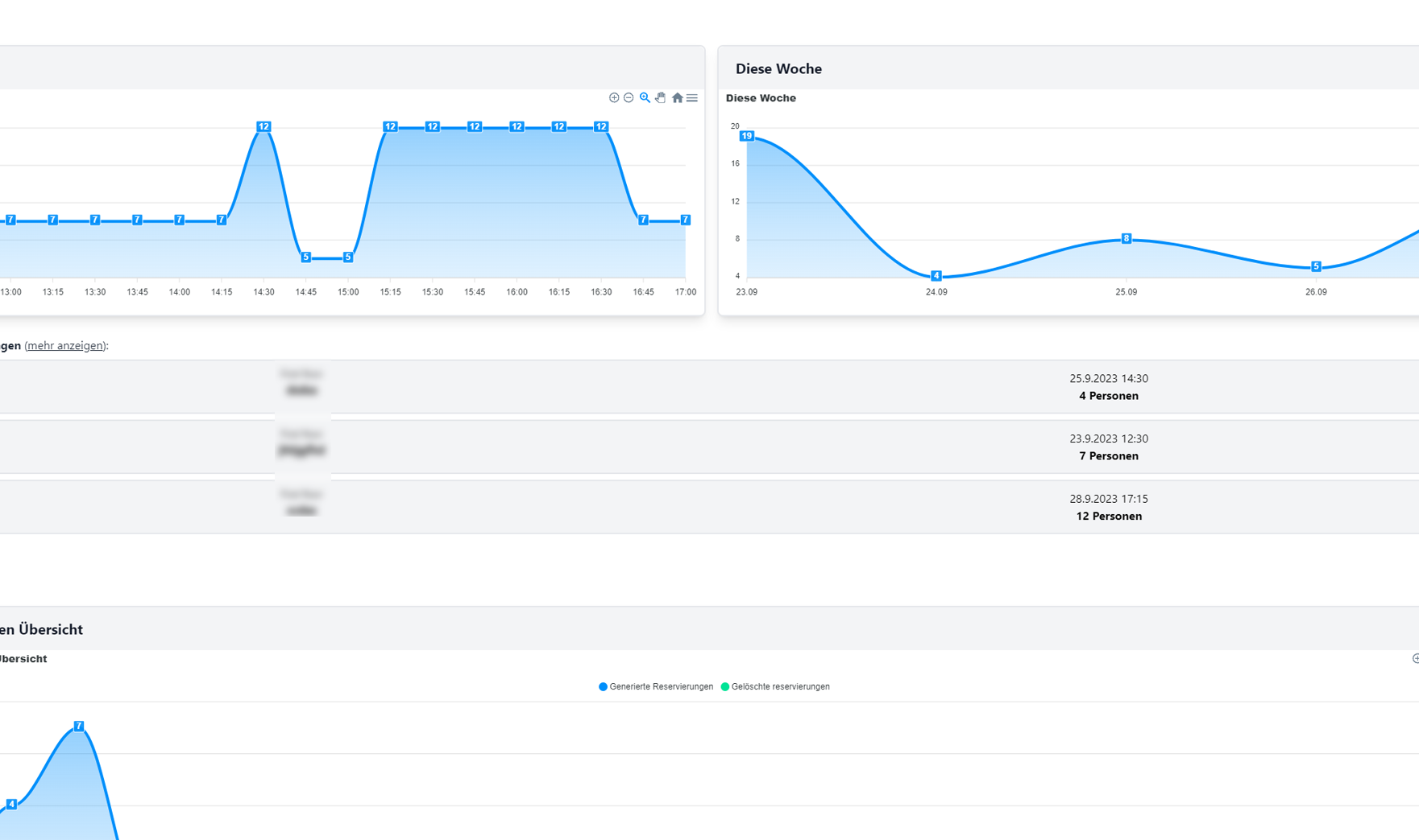 Software (Admin Panel) Screenshot